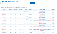 廣州建站 廣州建站