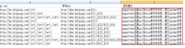 網(wǎng)站新版移動(dòng)適配校驗(yàn)失敗 網(wǎng)站新版移動(dòng)適配校驗(yàn)失敗